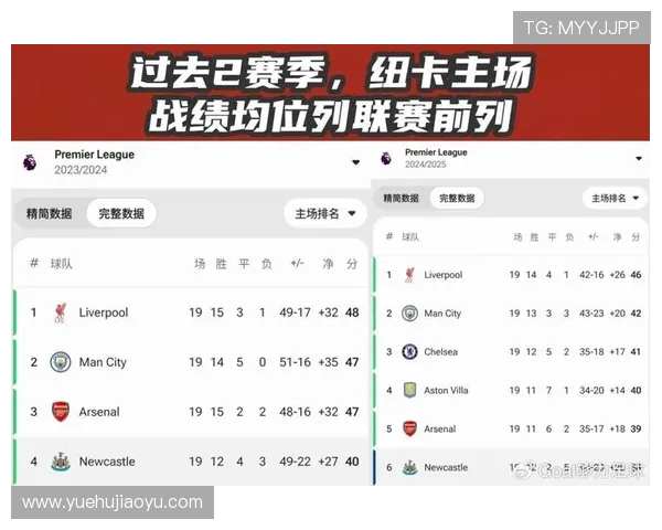 热刺因球迷恐同言论被英足总罚款 7.5 万镑(3)